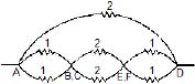 Combination of Resistors: Series and Parallel Class 12 Notes | EduRev